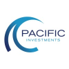 Metro Pacific Investments Corporation