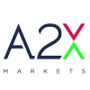 A2X Markets