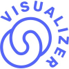 360Visualizer