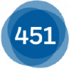 451 Research