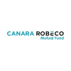 Canara Robeco