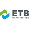 ETB Global B.V.