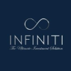 Infinity Global Investments