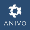 Anivo