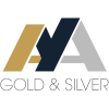 Aya Gold & Silver