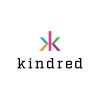 Kindred Group