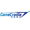 Beijing Jinlan Gene Technology