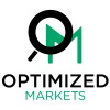 Optimized Markets