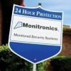 Monitronics International