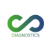 Loop Diagnostics S.L.