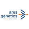 Ares Genetics