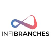 Infibranches