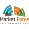 Market Force Information