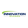 Innovation Shares