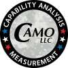 Capability Analysis & Measurement Organization