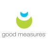 Good Measure