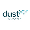 Dust Networks