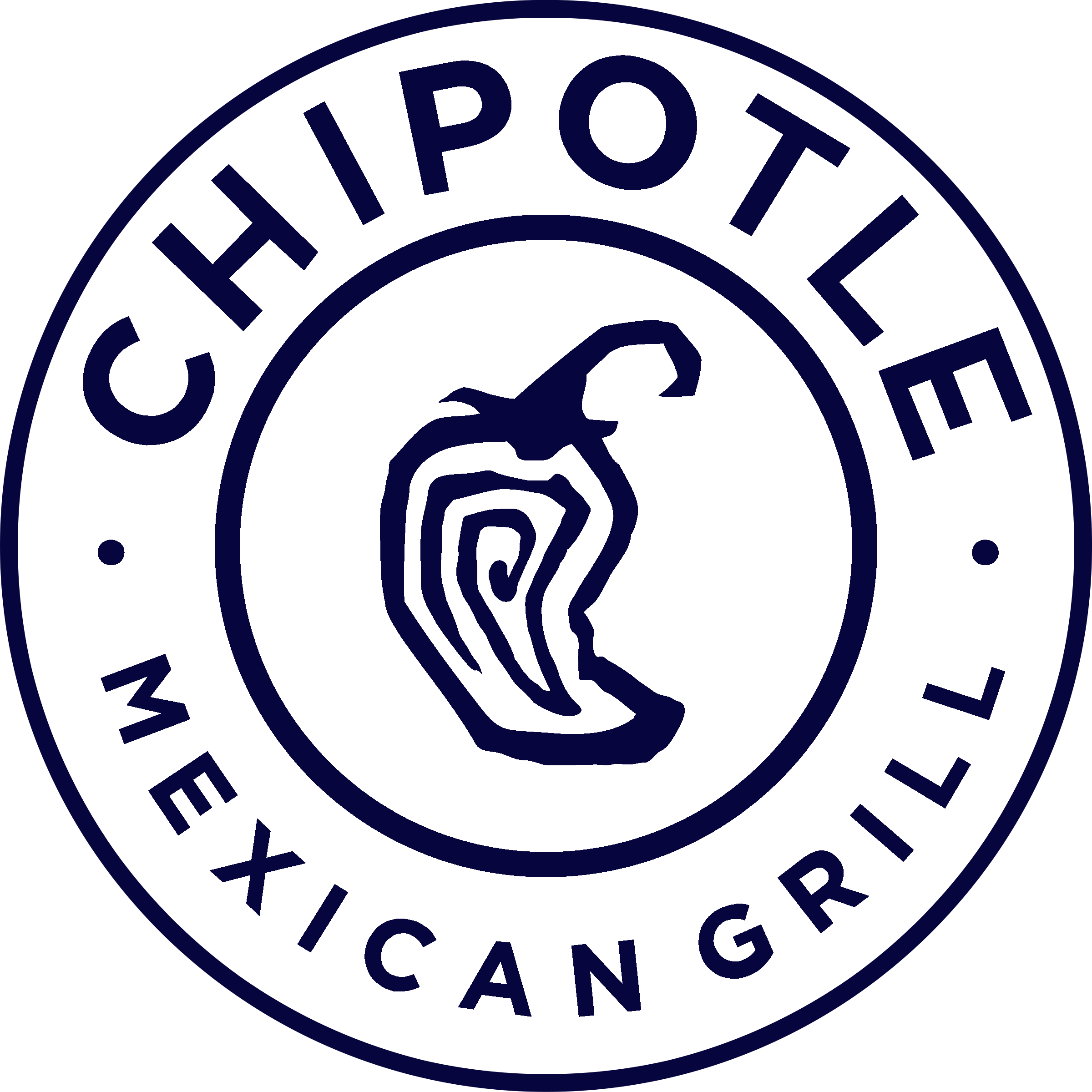 chipolte
