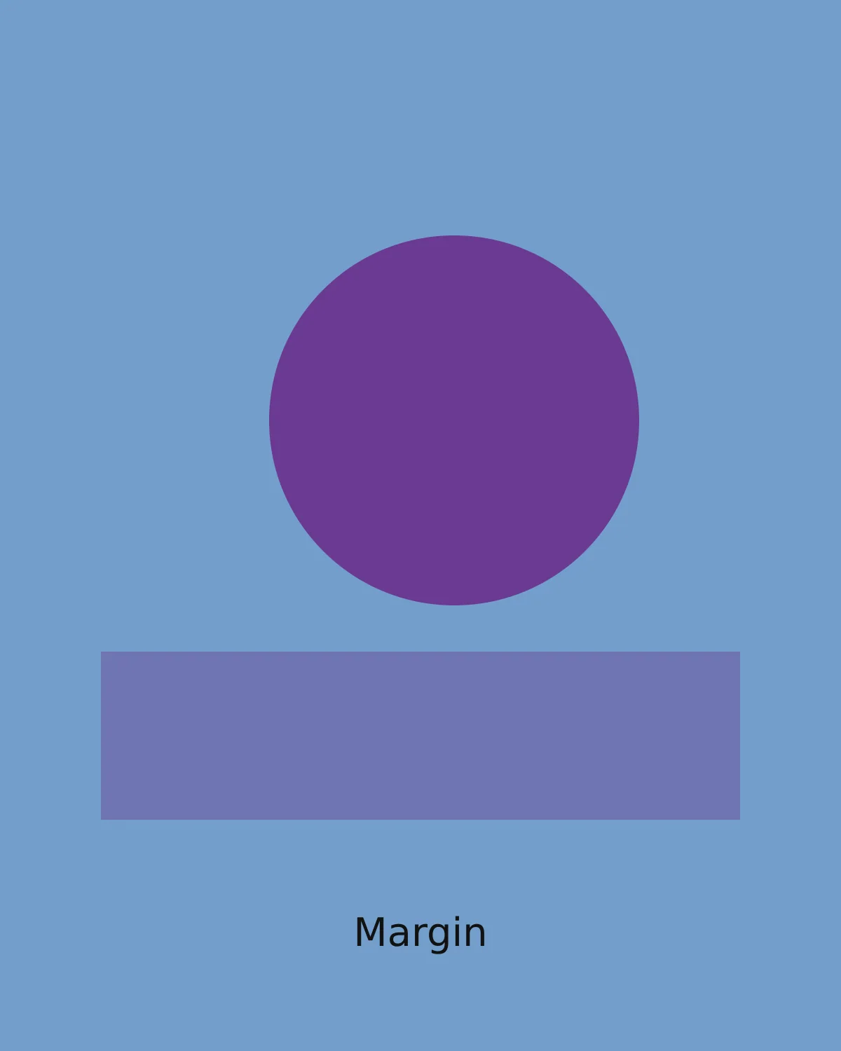 Margin by Mara Lindqvist