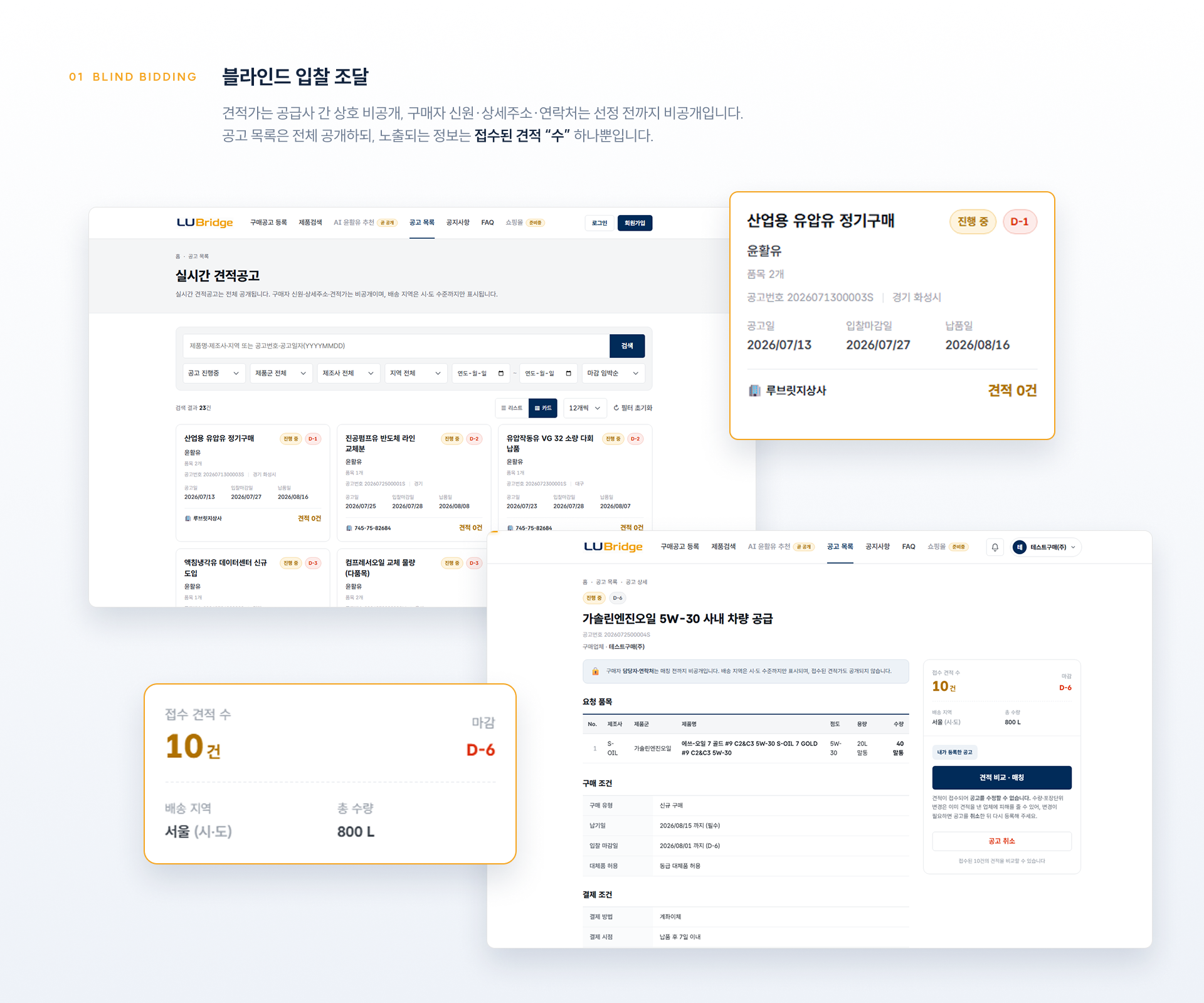 블라인드 입찰 조달