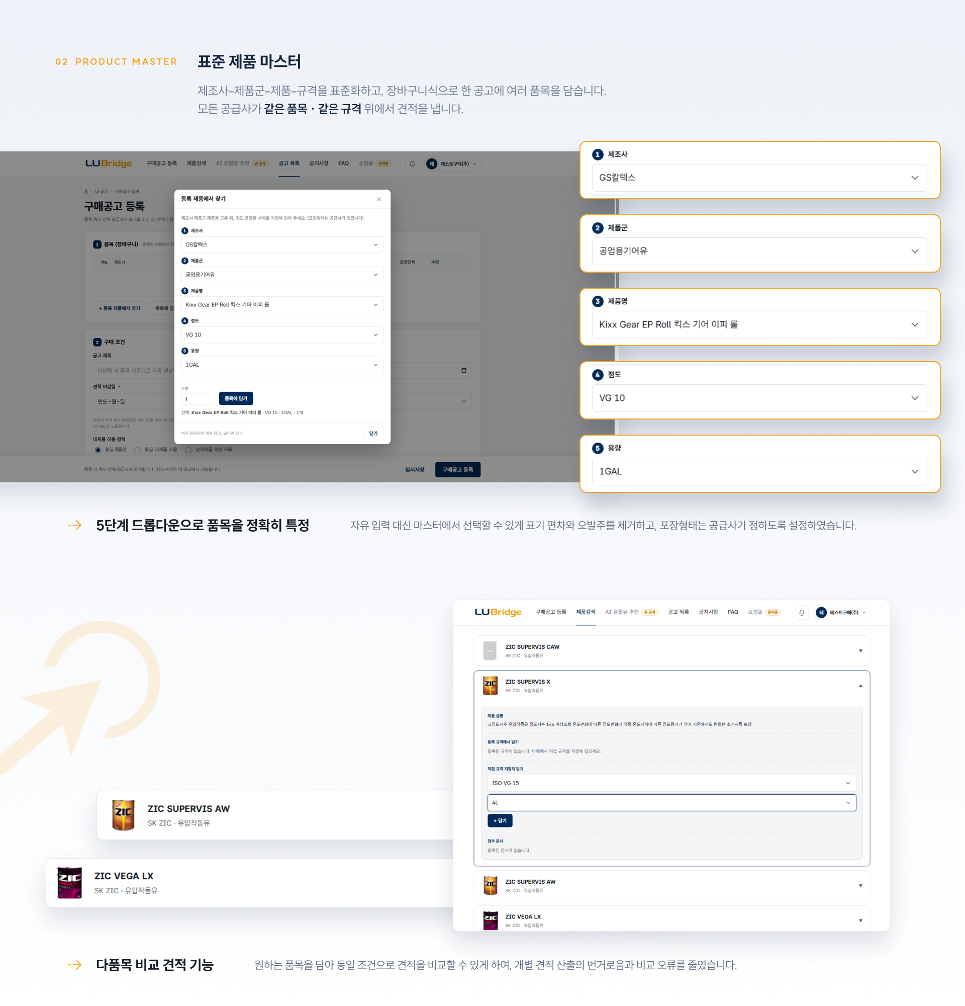 표준 제품 마스터