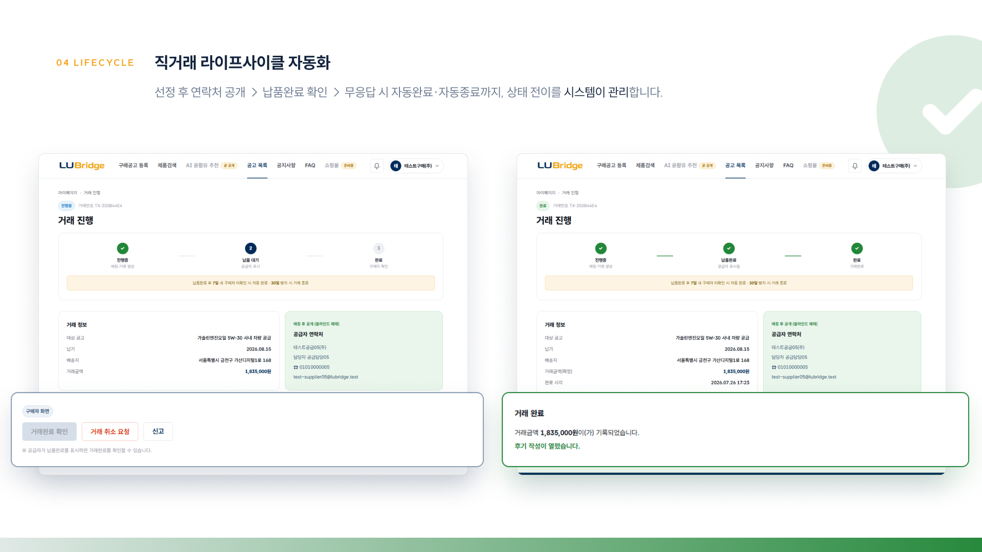 직거래 라이프사이클 자동화