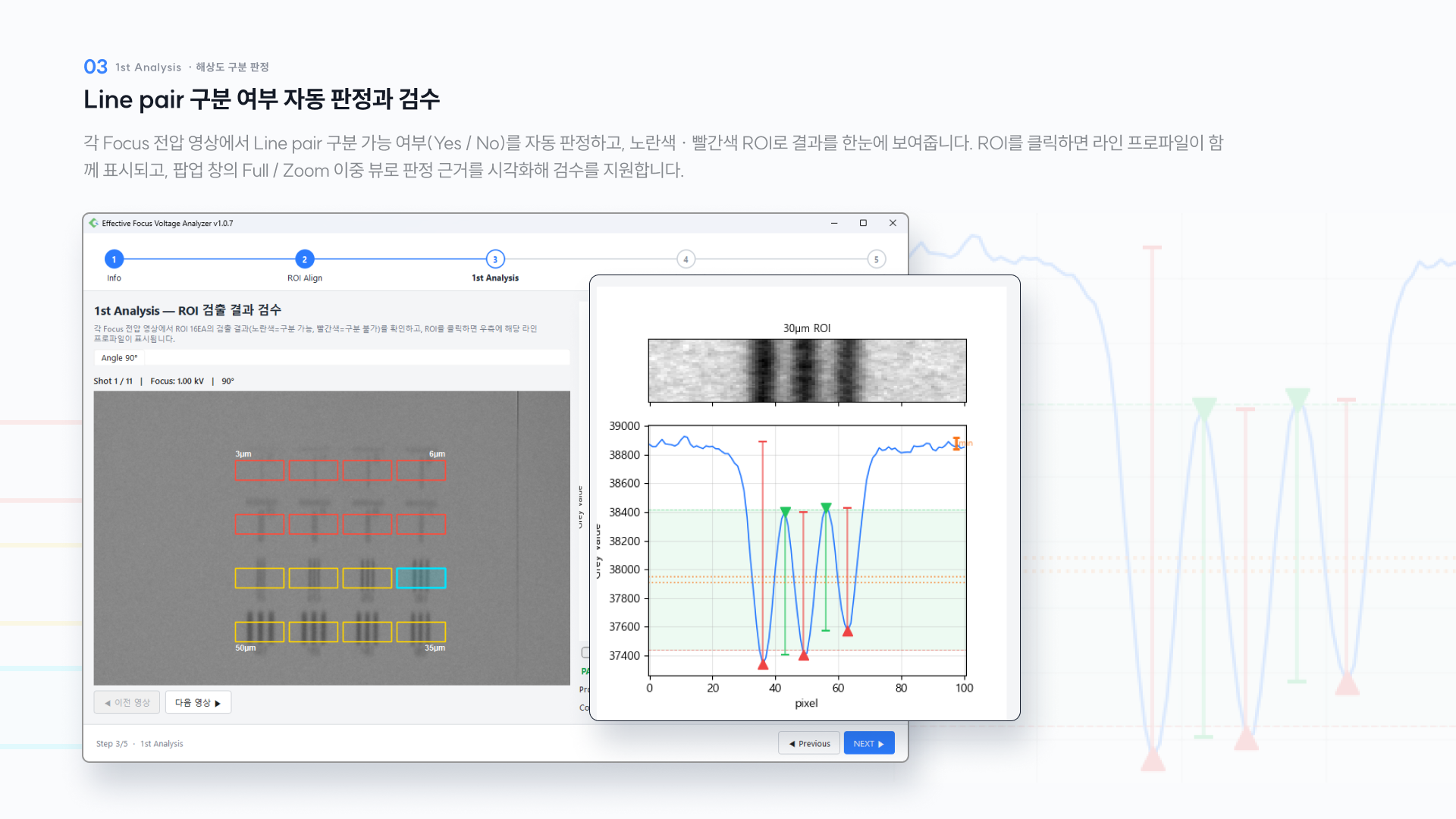 1st Analysis — 해상도 구분 판정