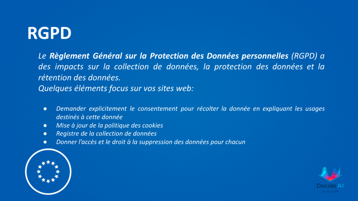 https://storage.googleapis.com/decide-documentation/DECIDE_RGPD/decide-rgpd1.png