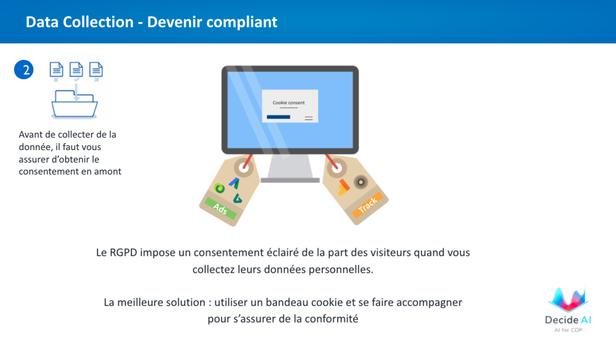 https://storage.googleapis.com/decide-documentation/Decide%20_rgpd%202/slide4.png
