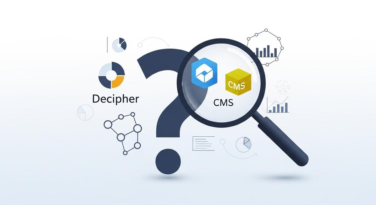 Image representing The Complete Analysis: Is Decipher Your Best CMS Alternative?