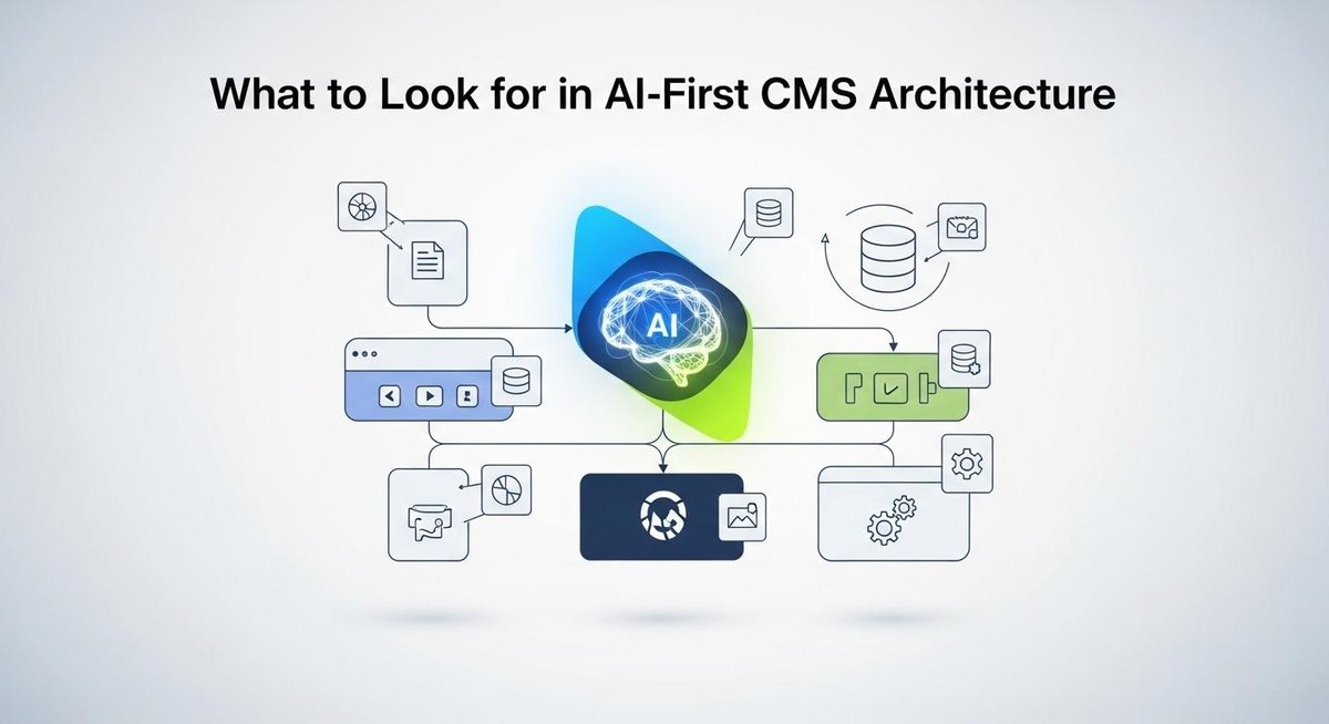 Image representing What to Look for in AI-First CMS Architecture