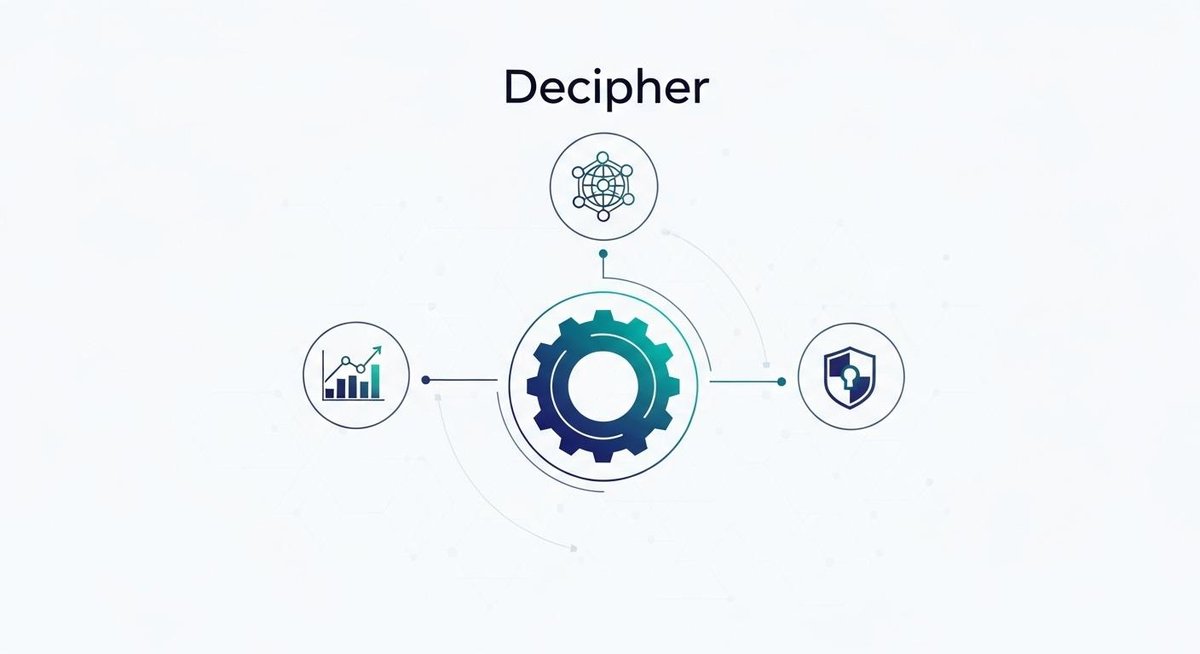 Image representing What is Decipher? A High-Level Overview