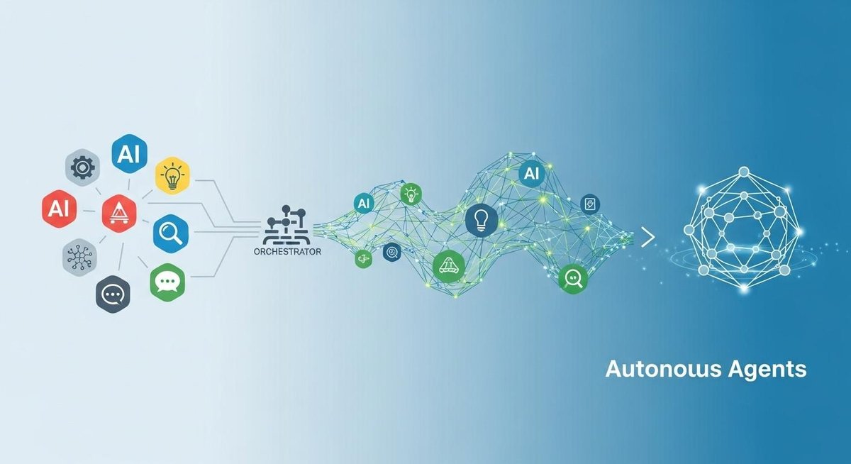 Image representing From AI Tools to Autonomous Agents