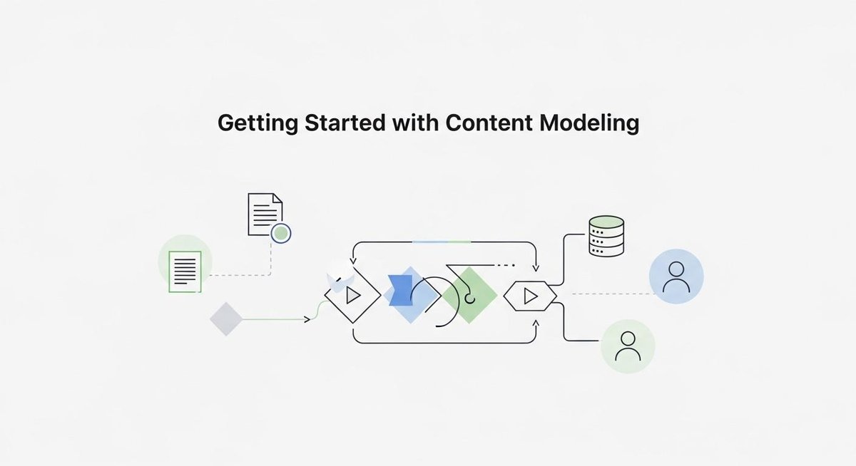 Image representing Getting Started with Content Modeling