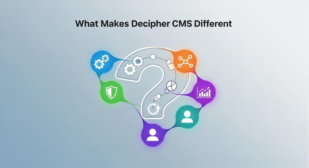 Image representing What Makes Decipher CMS Different