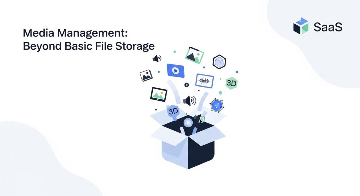 Image representing Media Management: Beyond Basic File Storage