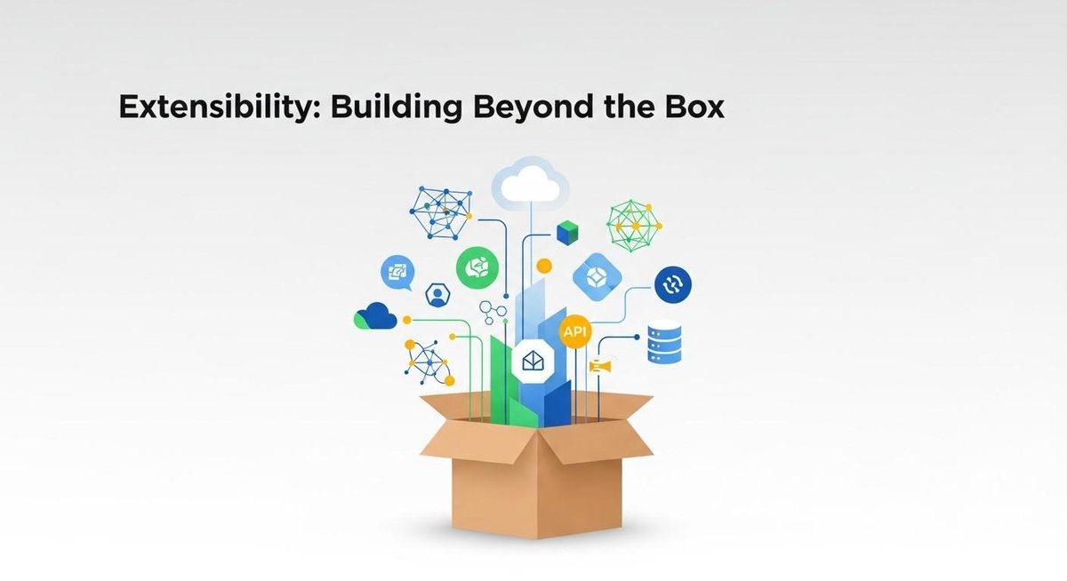 Image representing Extensibility: Building Beyond the Box