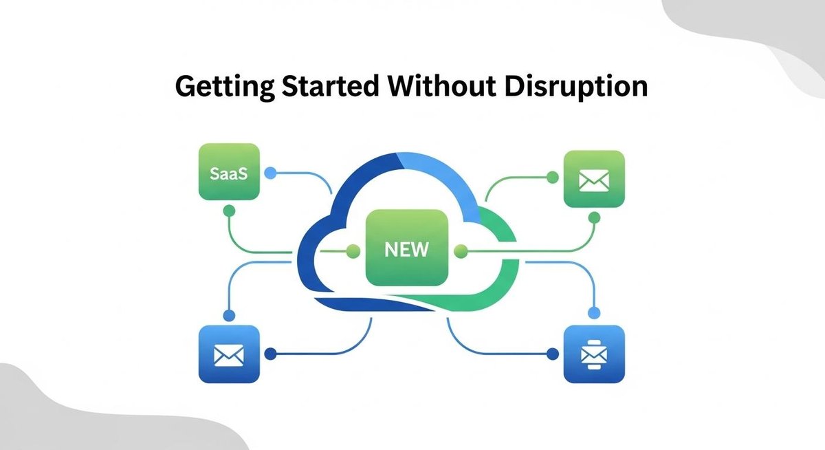 Image representing Getting Started Without Disruption