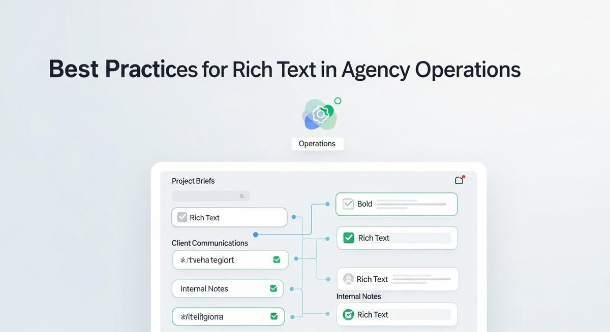 Image representing Best Practices for Rich Text in Agency Operations
