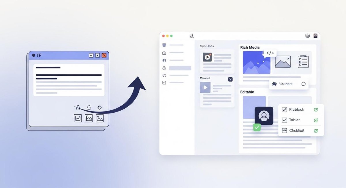 Image representing The Evolution Beyond Rich Text Format
