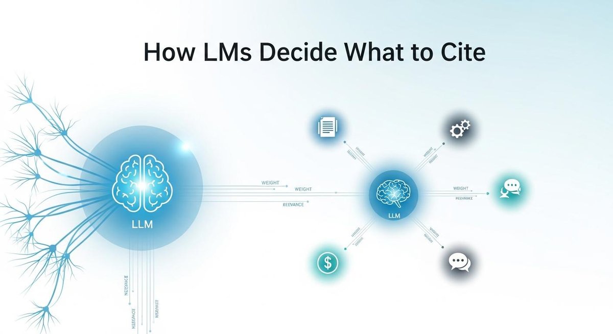 Image representing How LLMs Decide What to Cite