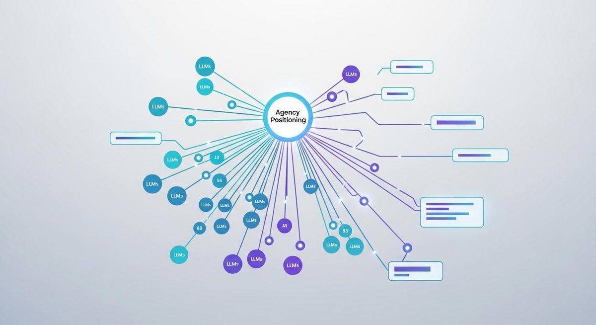 Image representing The Future of LLM Citations and Agency Positioning