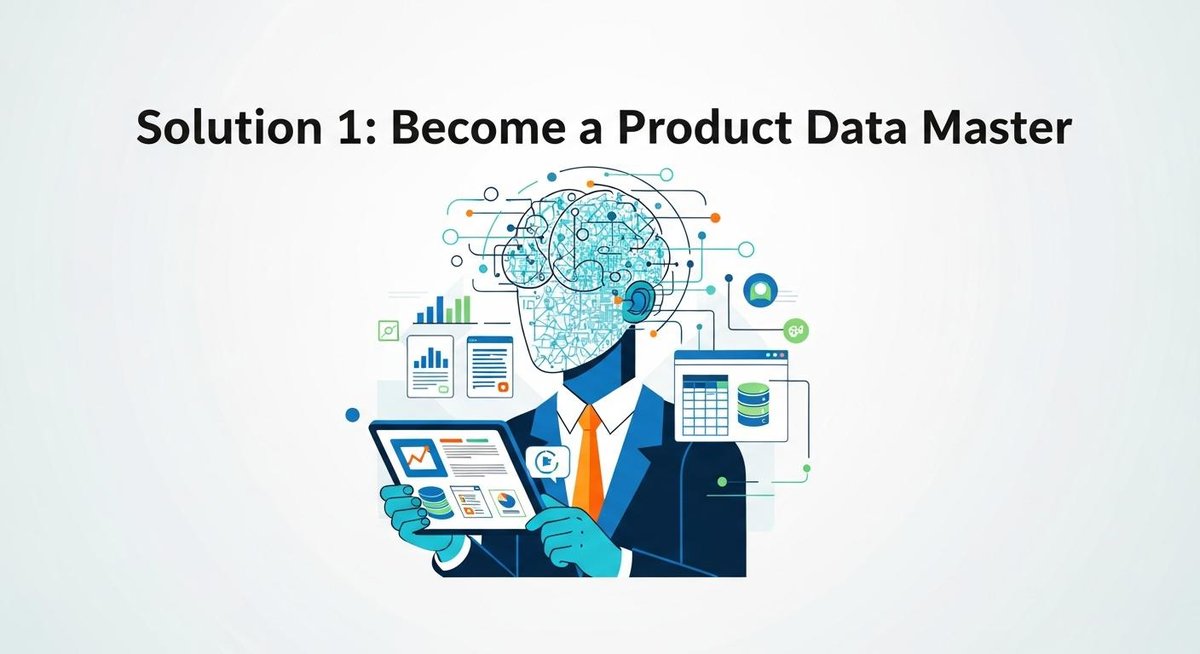 Image representing Solution 1: Become a Product Data Master