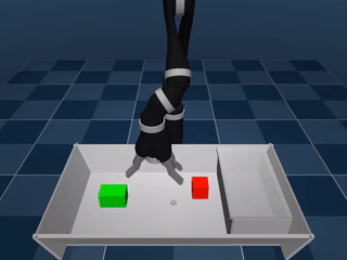 Learning by playing - clear up sequence