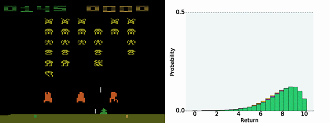 Space Invaders GIF