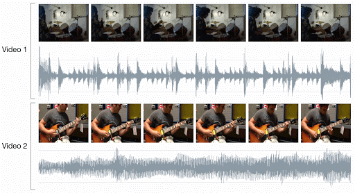 Objects that Sound - fig1