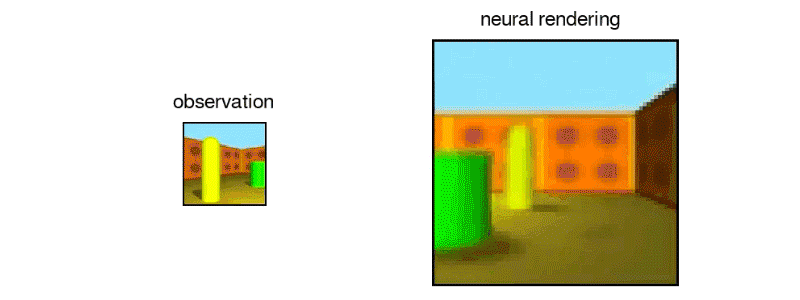 GQN - rooms with multiple objects - GIF