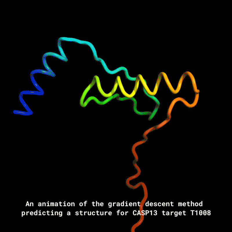 Визуализация градиентного бустинга при предсказании структуры белка
