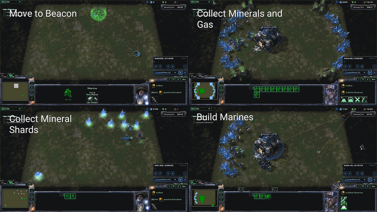 Mini-games