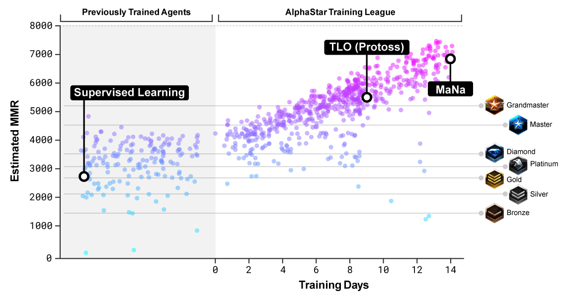 SCII-BlogPost-Fig04.width-1500.png